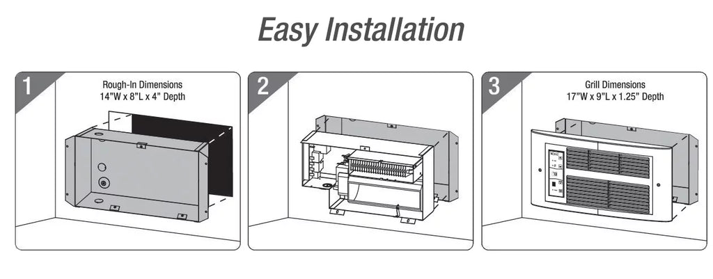 1500W 120V Wall Heater F391323