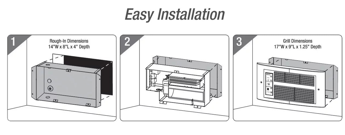 1500W 120V Wall Heater F391323