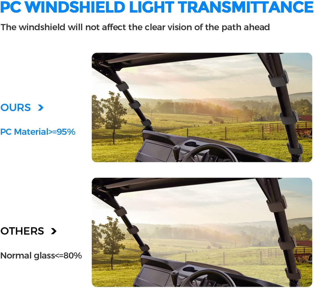 Clear Polycarbonate Full Windshield F11461