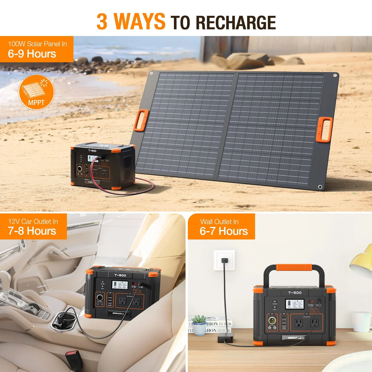 500W Portable Power Station and 100W Solar Panel Charger O941