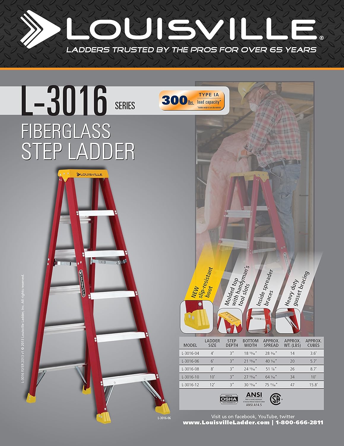 4-Feet Fiberglass Stepladder, 300-Pound Capacity, Pack of 2 L631