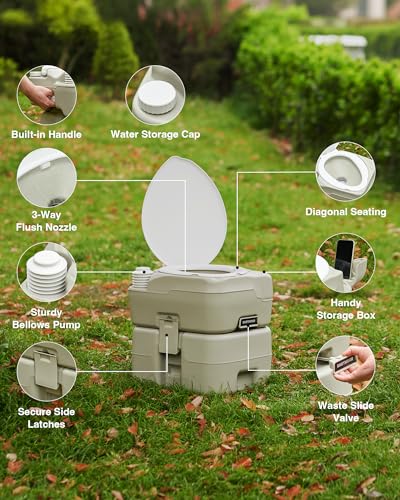 Portable Toilet, 5.3 gal. HDPE Camping Toilet with Built-in Handle Y638187