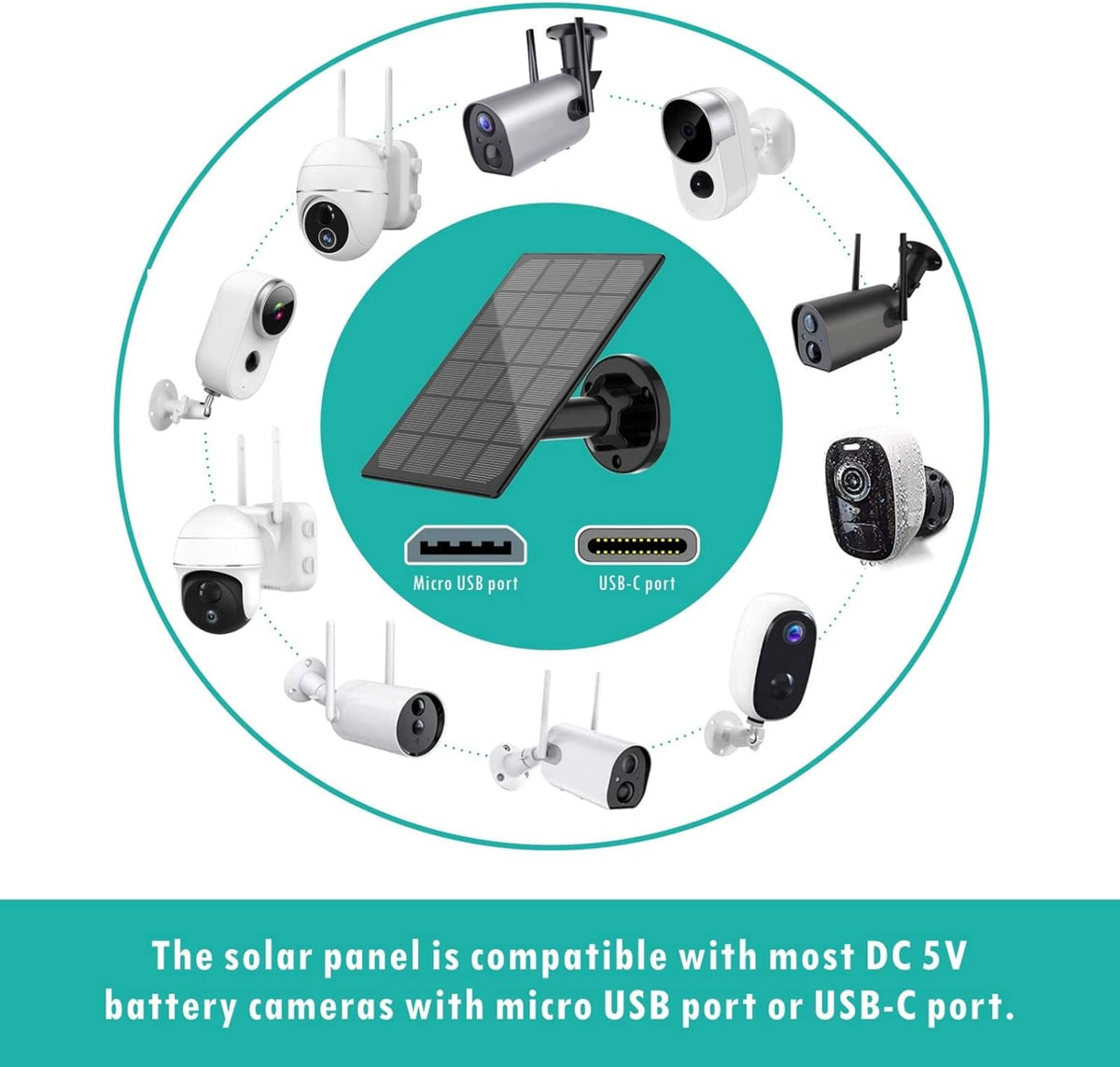 Solar Panel for Outdoor Security Camera C528967