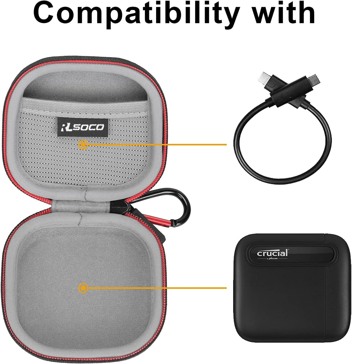 Hard Case for Crucial X6 1TB Portable SSD J3976