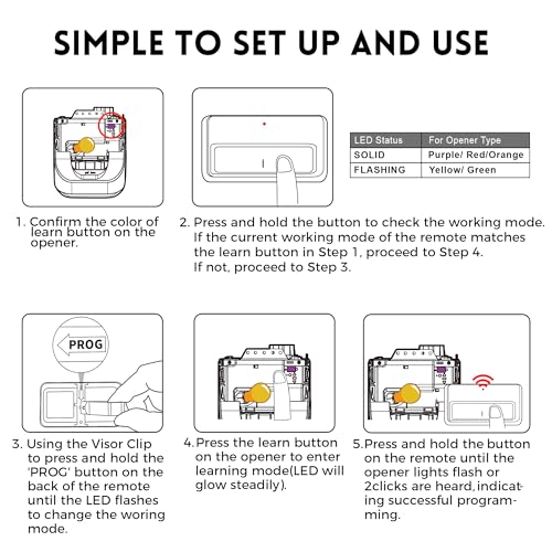 Universal Garage Door Opener Remote C4633