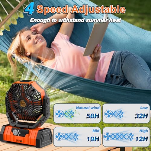 20000mAh Rechargeable Portable Camping Fan with LED Lantern Orange A26832