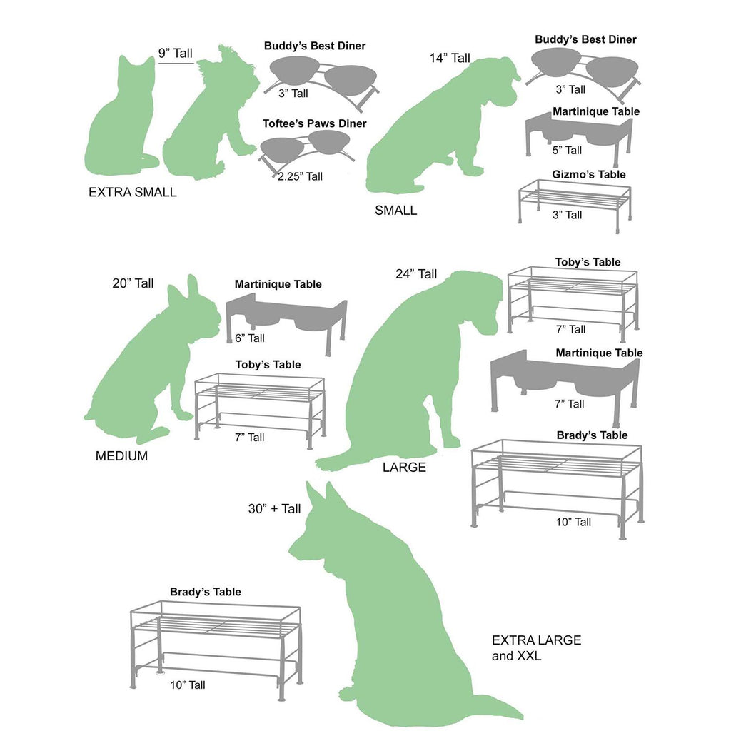 Dog Diner A798