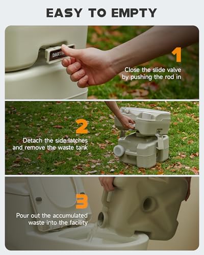 Portable Toilet, 5.3 gal. HDPE Camping Toilet with Built-in Handle Y638187