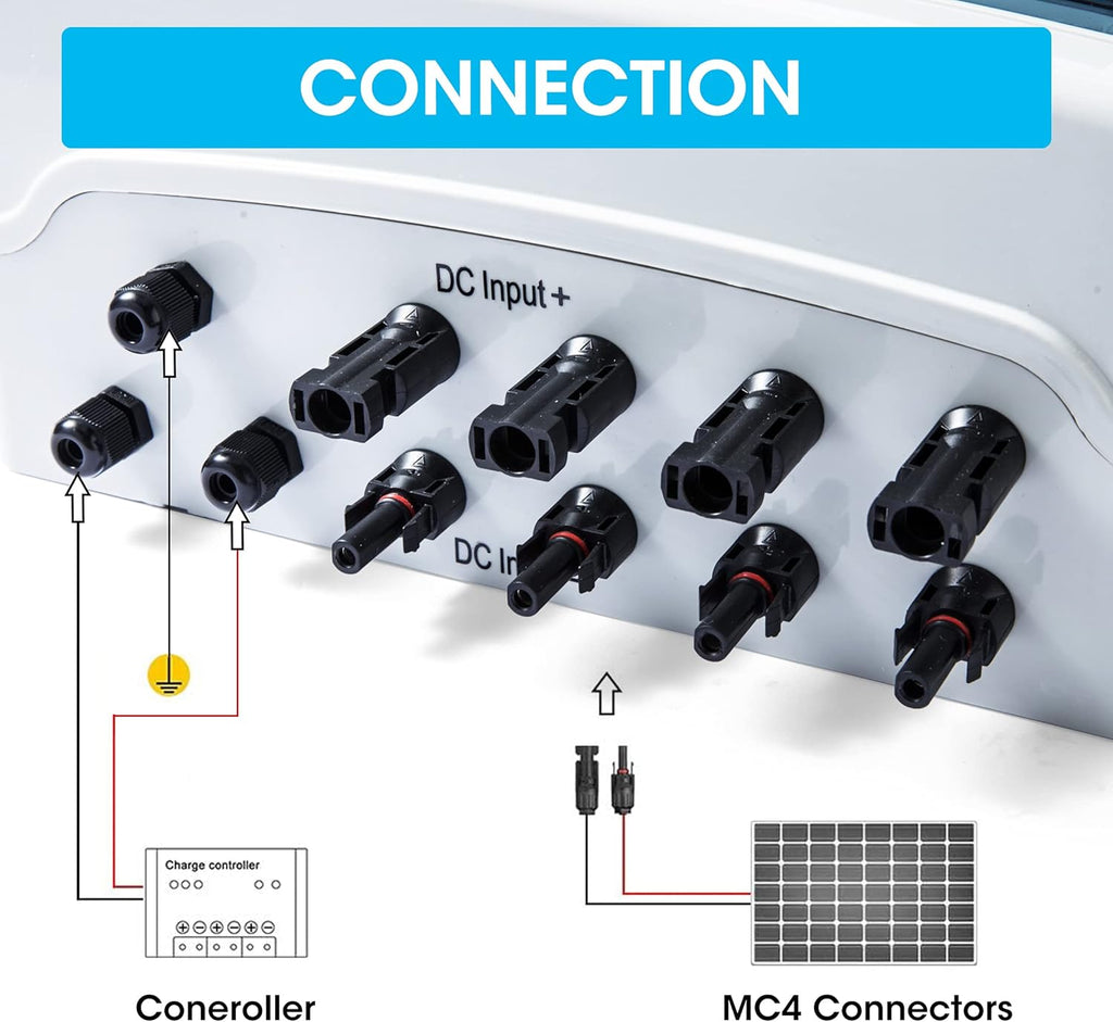 4 String PV Combiner Box with 15A Fuse, 63A Circuit Breaker, Surge Protector and MC4 Connectors G27817