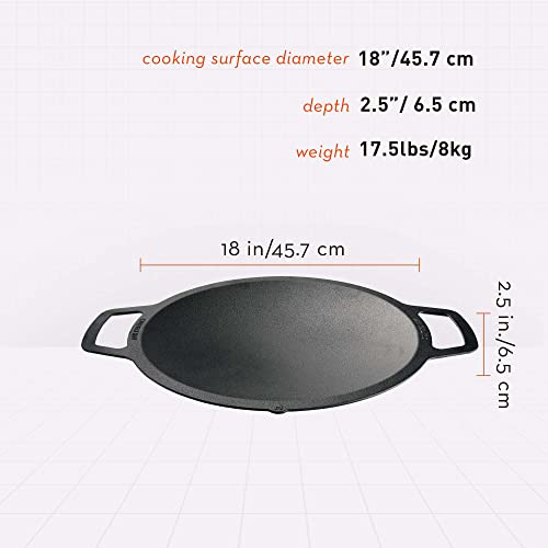 Large Cast Iron Wok Top, 18", 2.5" Depth O273
