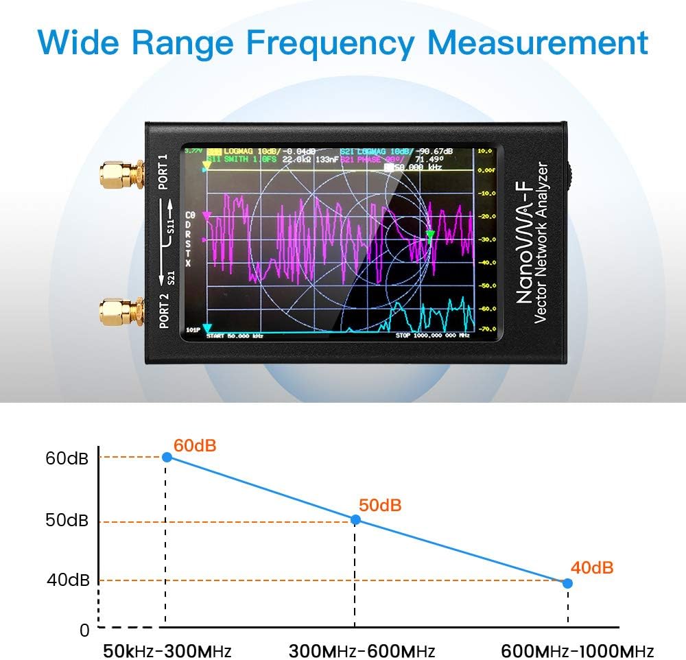 Vector Network Antenna Analyzer, 50KHz-1000MHz, 4.3 inch IPS LCD, Portable Handheld with Metal Case Q190430