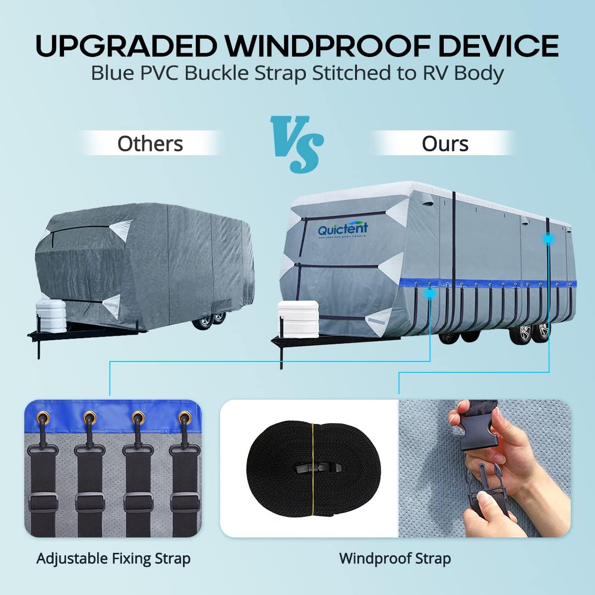 22-24Ft Breathable Watertight Rip-Stop Travel Trailer RV Cover P304