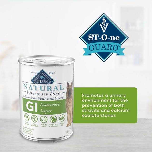 Low Fat Dry Dog Food R687