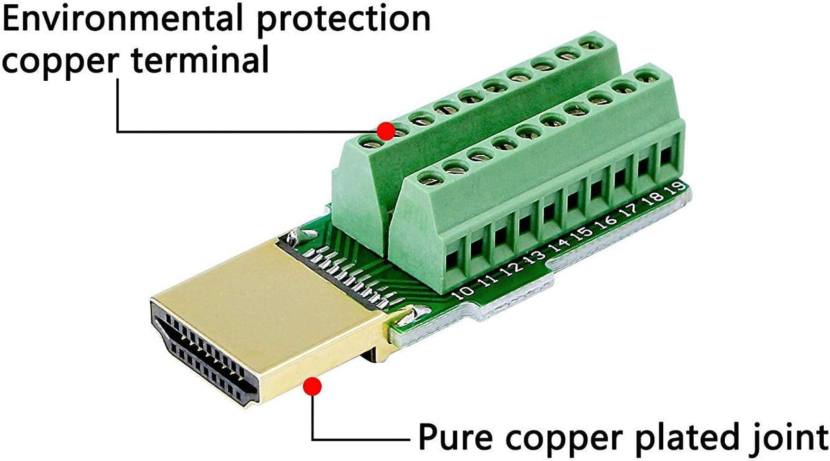 2 Pack HDMI Solderless Adapter Gold Plated Connector with Plastic Cover Screwdriver X13161