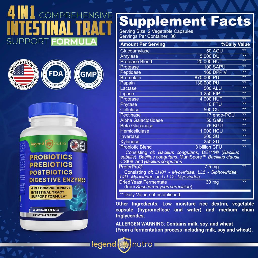 120 Ct Probiotics Prebiotics Postbiotics Digestive Enzymes G468