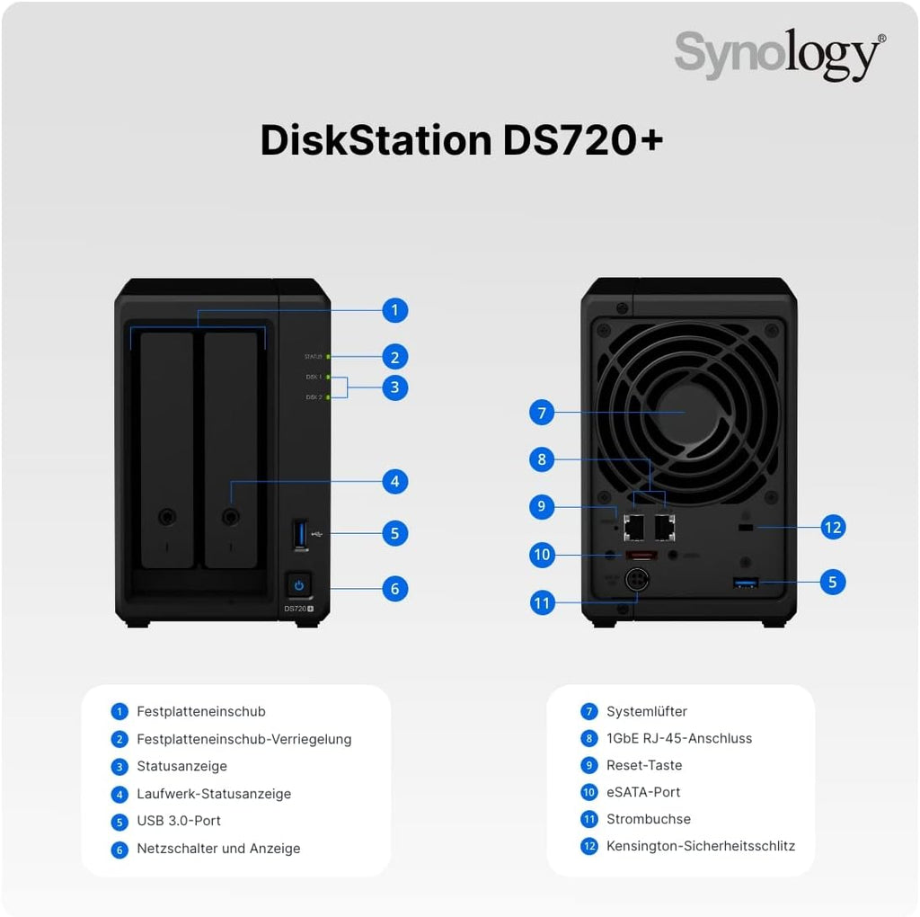 2 bay NAS DiskStation S7144