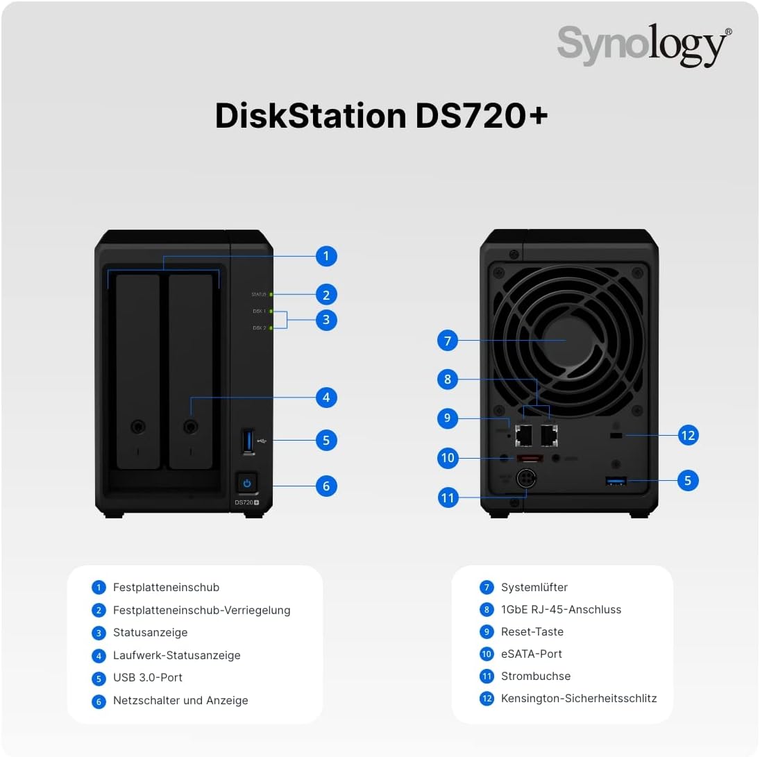 2 bay NAS DiskStation S7144