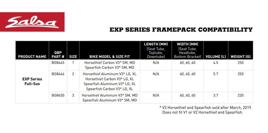 Full-Sus Frame Pack 3 B371