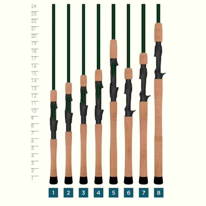Casting Rods Q818879