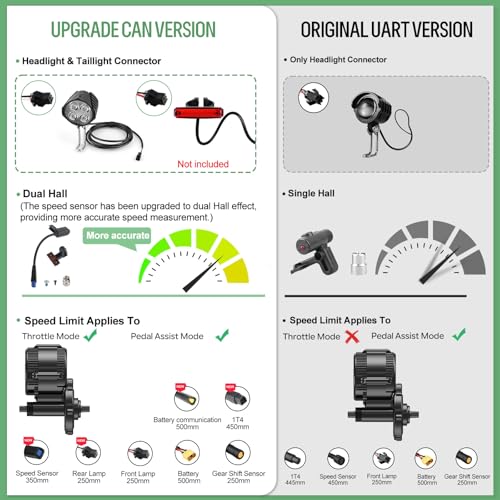 750W 1000W 500W Electric Bike Conversion Kit 48V 52V R9367