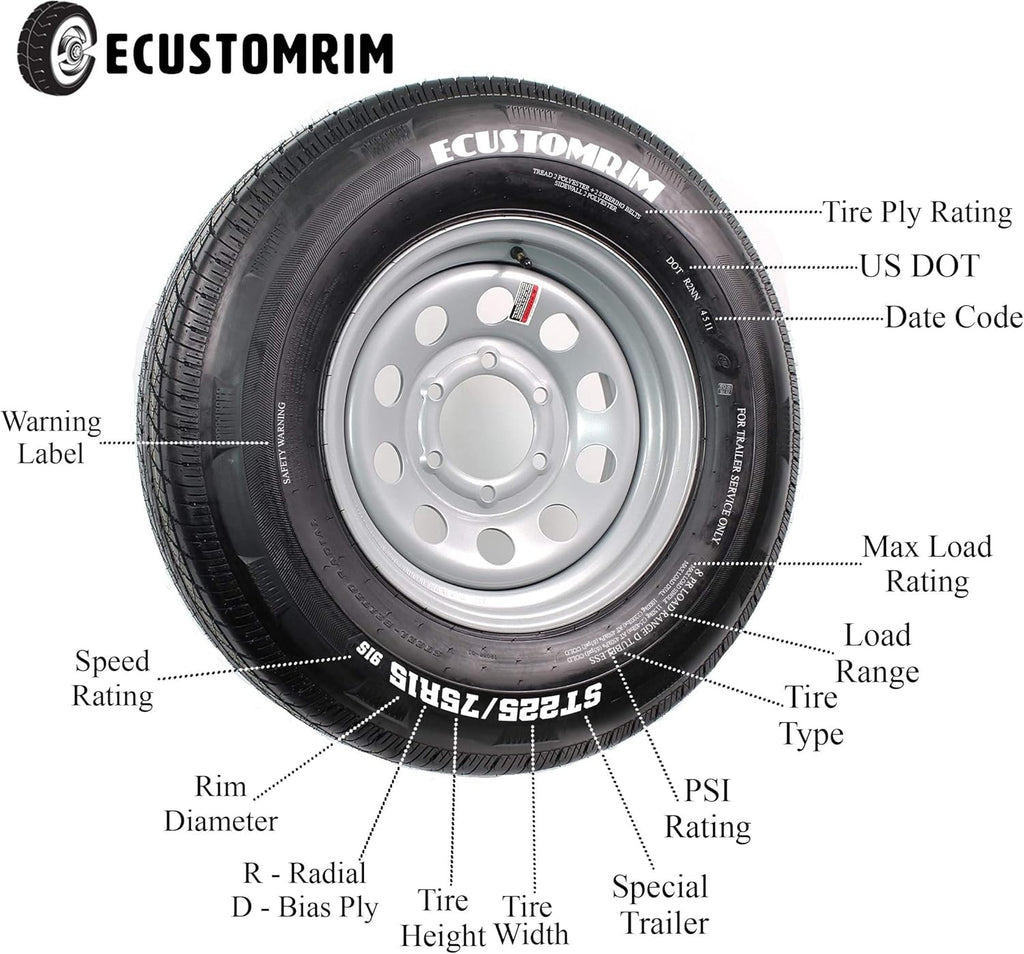 18 X 8.5 X 8 White 4 Lug Hole Golf Cart Tires & Rims H684669