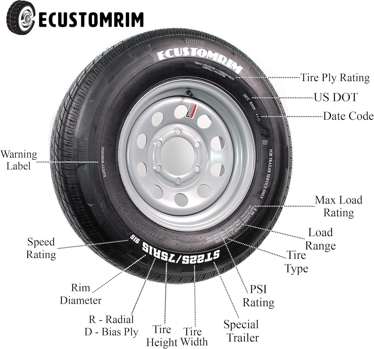 18 X 8.5 X 8 White 4 Lug Hole Golf Cart Tires & Rims H684669