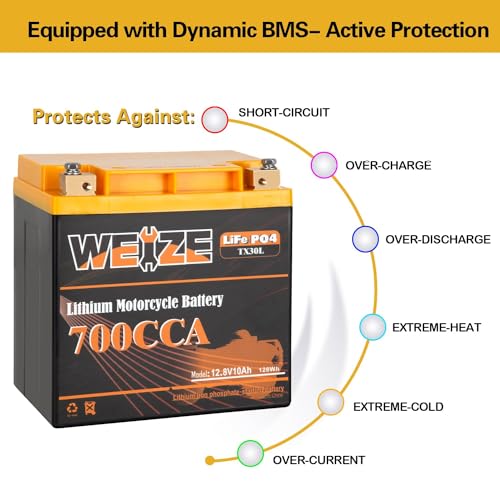 12V 10AH Lithium Motorcycle Battery G20211