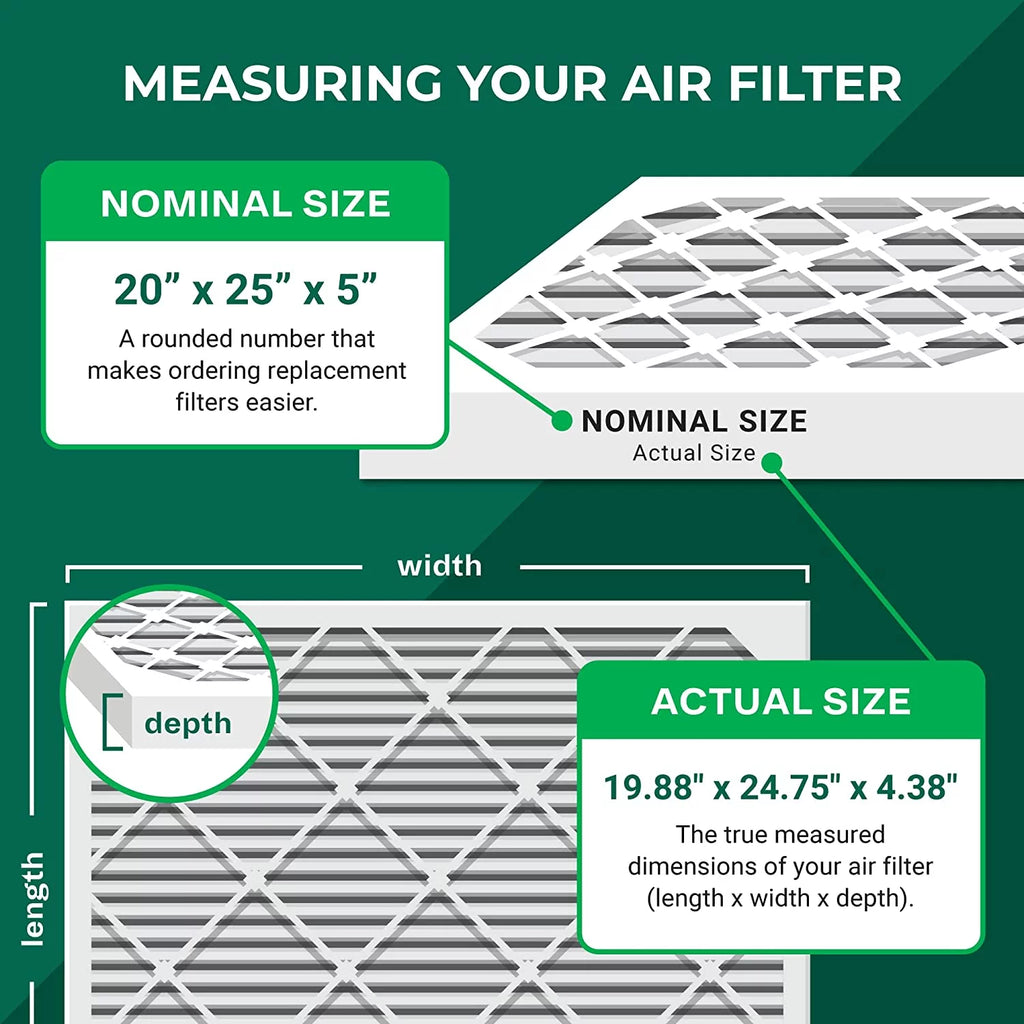 20x25x5 MERV 13 Pleated HVAC Air Filters 4-Pack Z15259