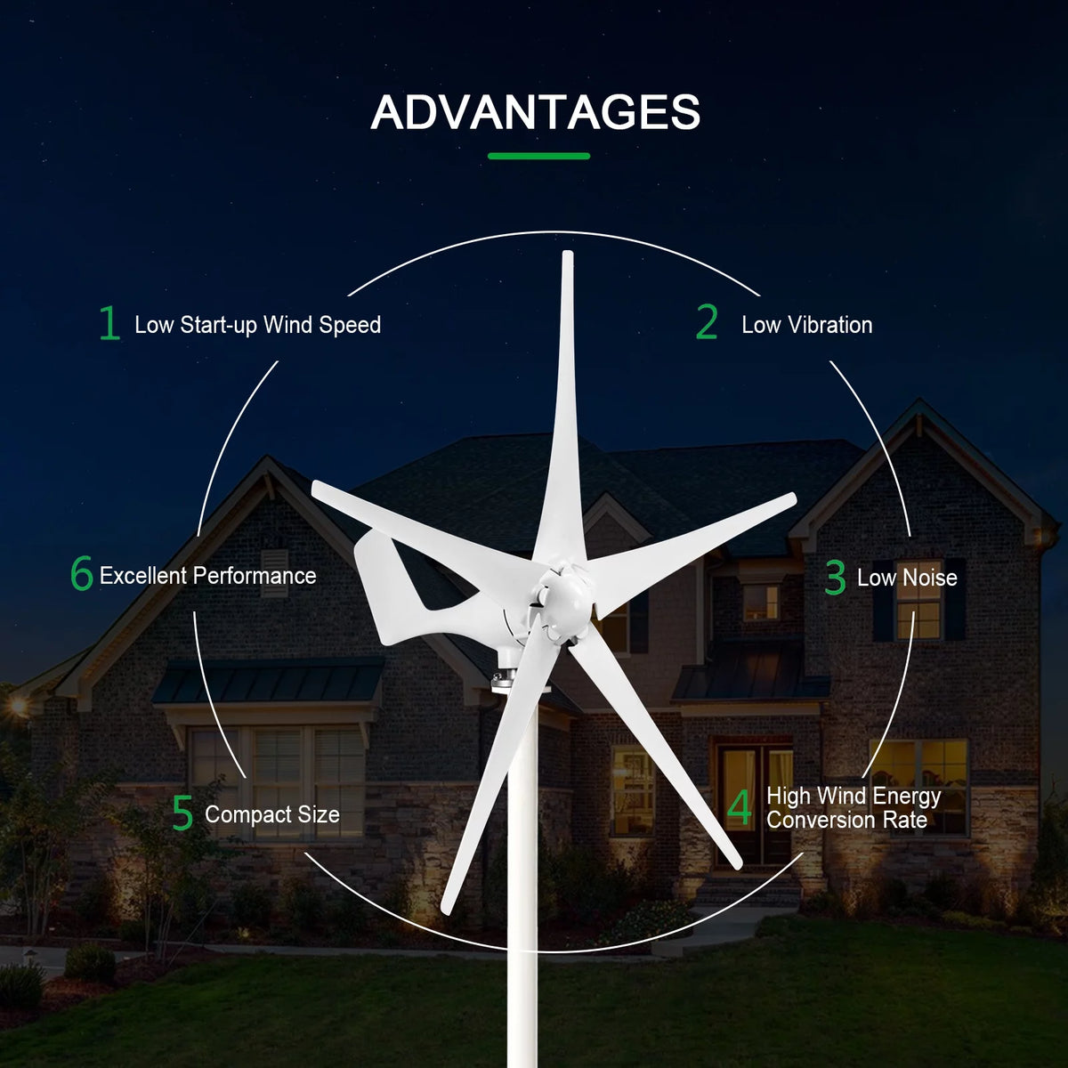 1200W 12V 5 Blades Wind Turbine Generator Kit D594