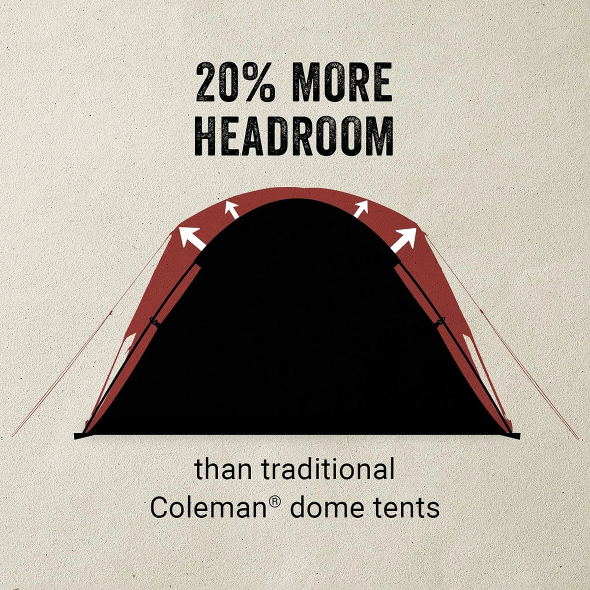 4 Person Camping Tent with Full-Fly Vestibule B53776