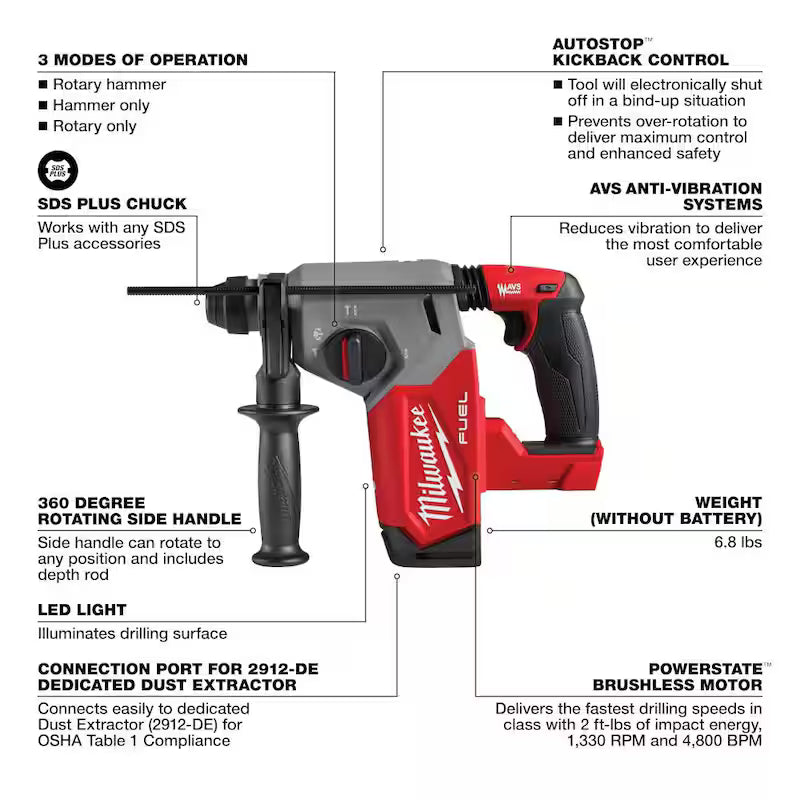 18V Lithium-Ion Brushless Cordless Rotary Hammer with Bandsaw 2-Tool V61152