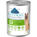 Low Fat Dry Dog Food R687