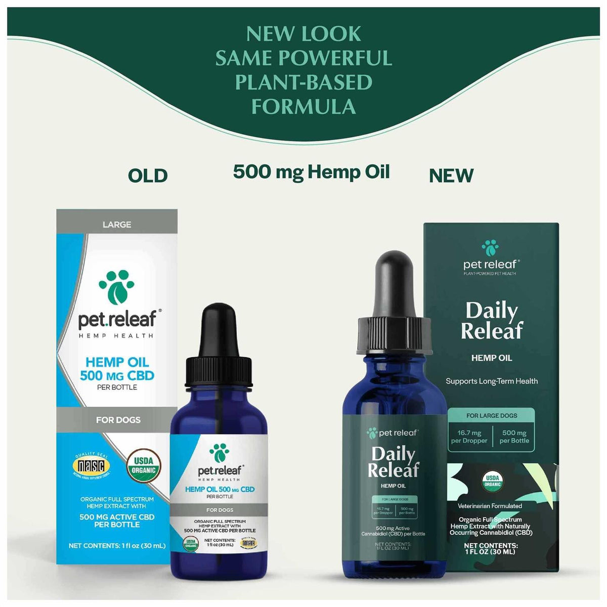 Pet Releaf Oil Dogs E9460