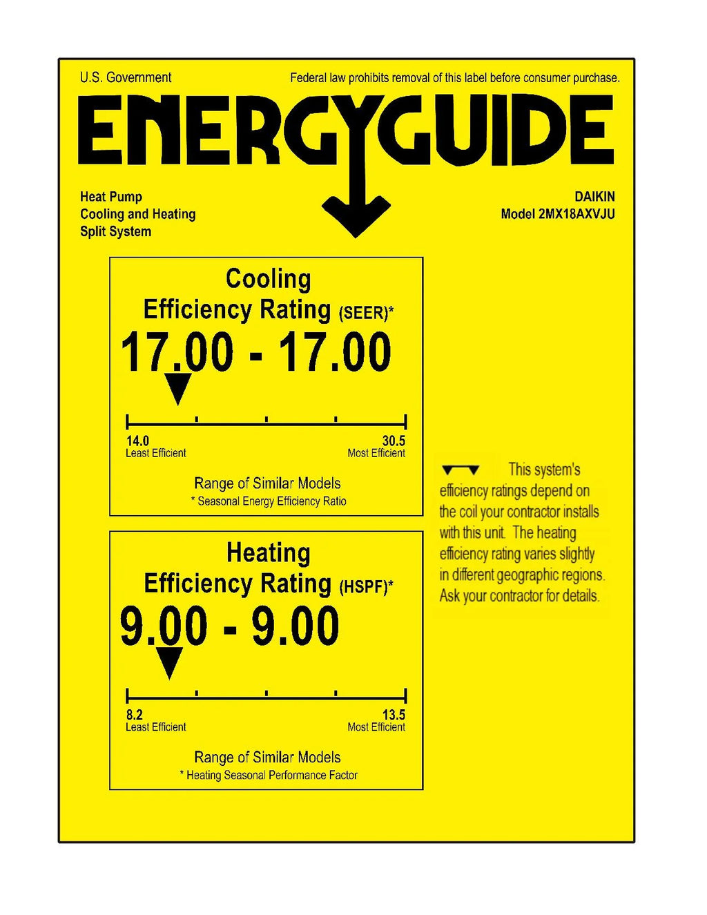 2-Zone Mini Split Air Conditioner Heat Pump System with 15 ft. Installation Kit and Wall Bracket O907257