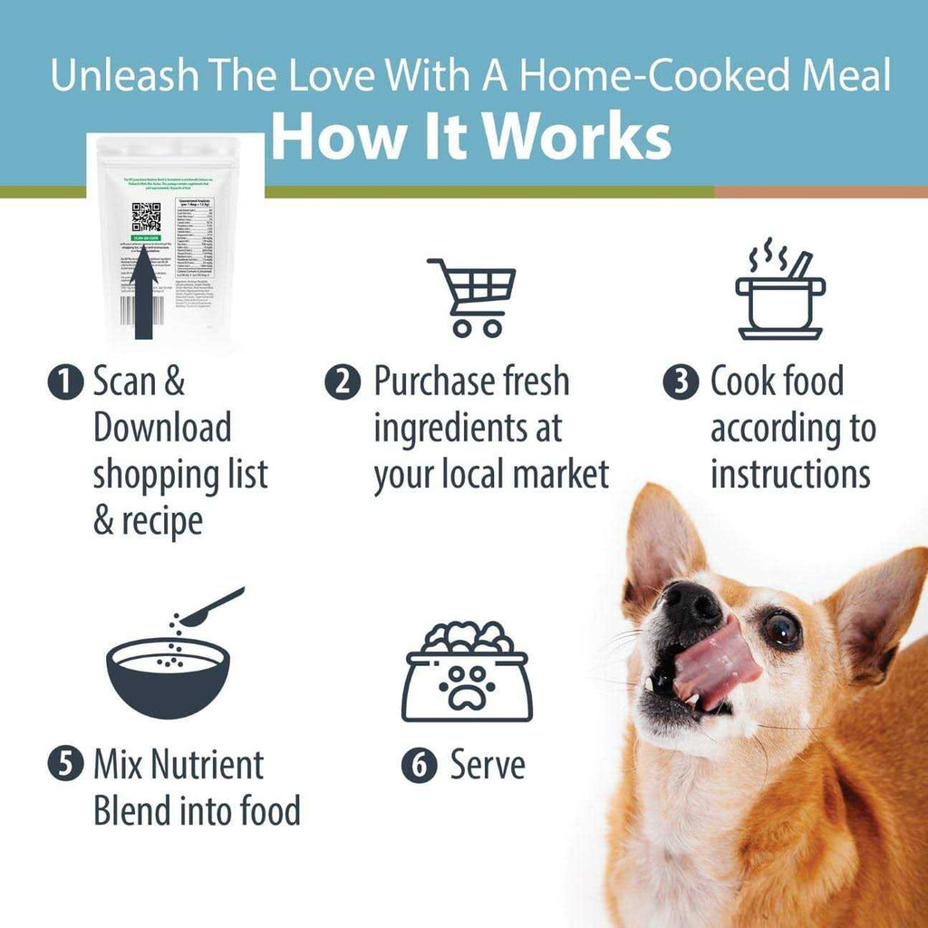 DIY Nutrient Blend Dog Food F862