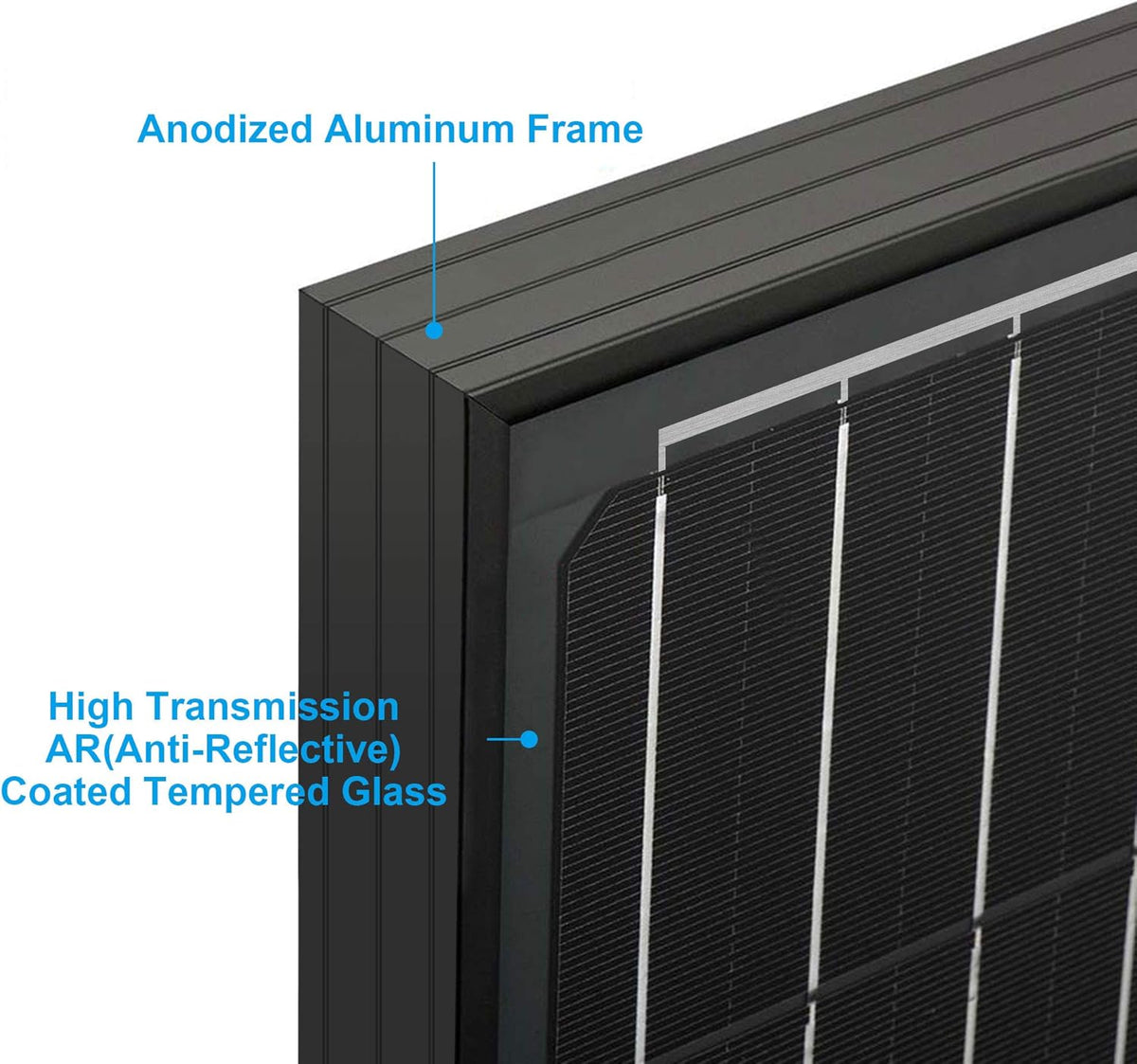 600 Watt Black Mono RV Solar Panel U199