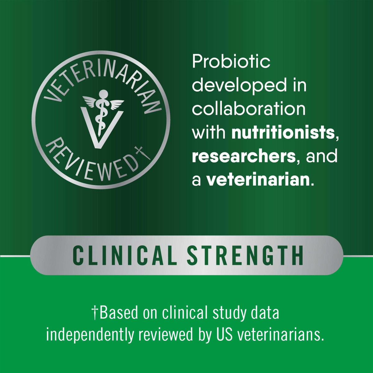 Digestive Probiotic Supplement Powder for Dogs X571