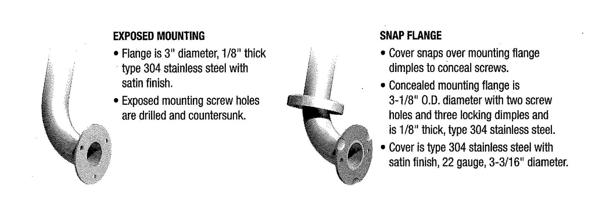 Grab Bars for Restrooms H34729