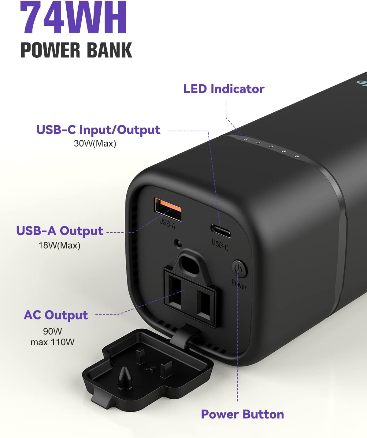 Portable Power Station 20000mAh 110V/90W Portable Laptop Charger AC Outlet USB PD 30W/QC 3.0 N26901