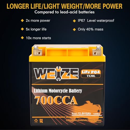 12V 10AH Lithium Motorcycle Battery G20211