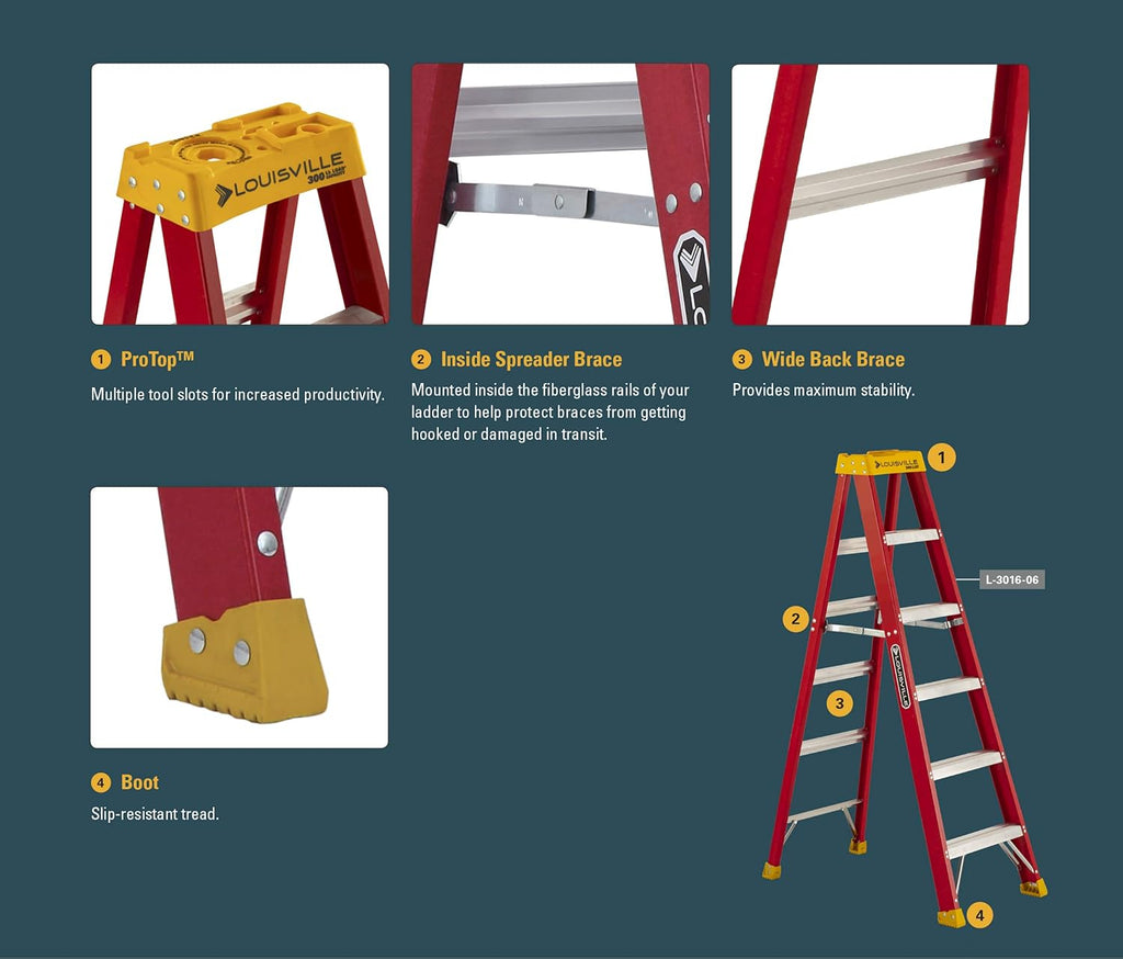 4-Feet Fiberglass Stepladder, 300-Pound Capacity, Pack of 2 L631
