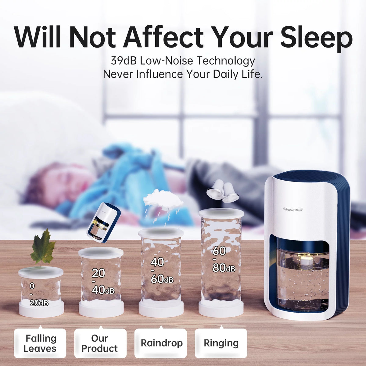1200ml Ultra Quiet Dehumidifier with Automatic Defrosting A31683