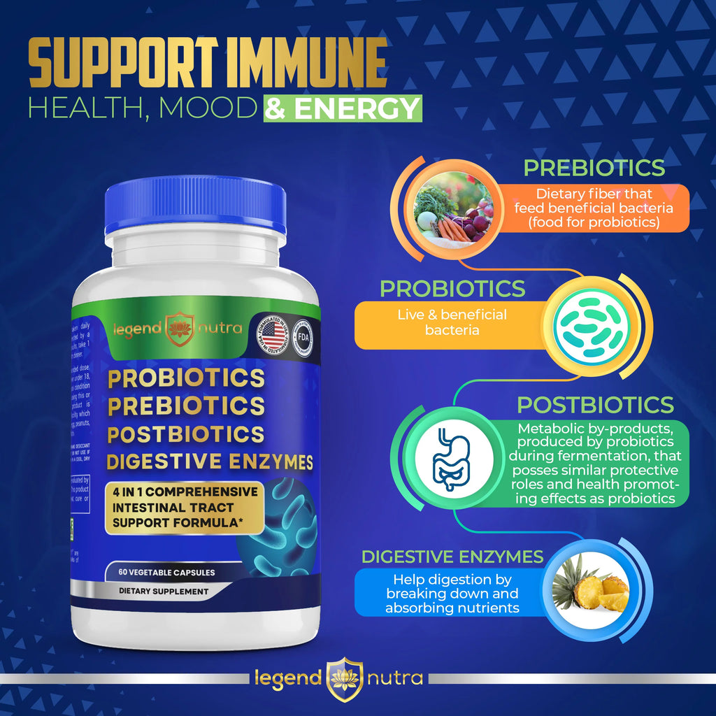 120 Ct Probiotics Prebiotics Postbiotics Digestive Enzymes G468