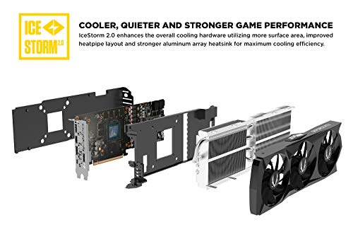 RTX 2070 8GB GDDR6 Graphics Card E795076