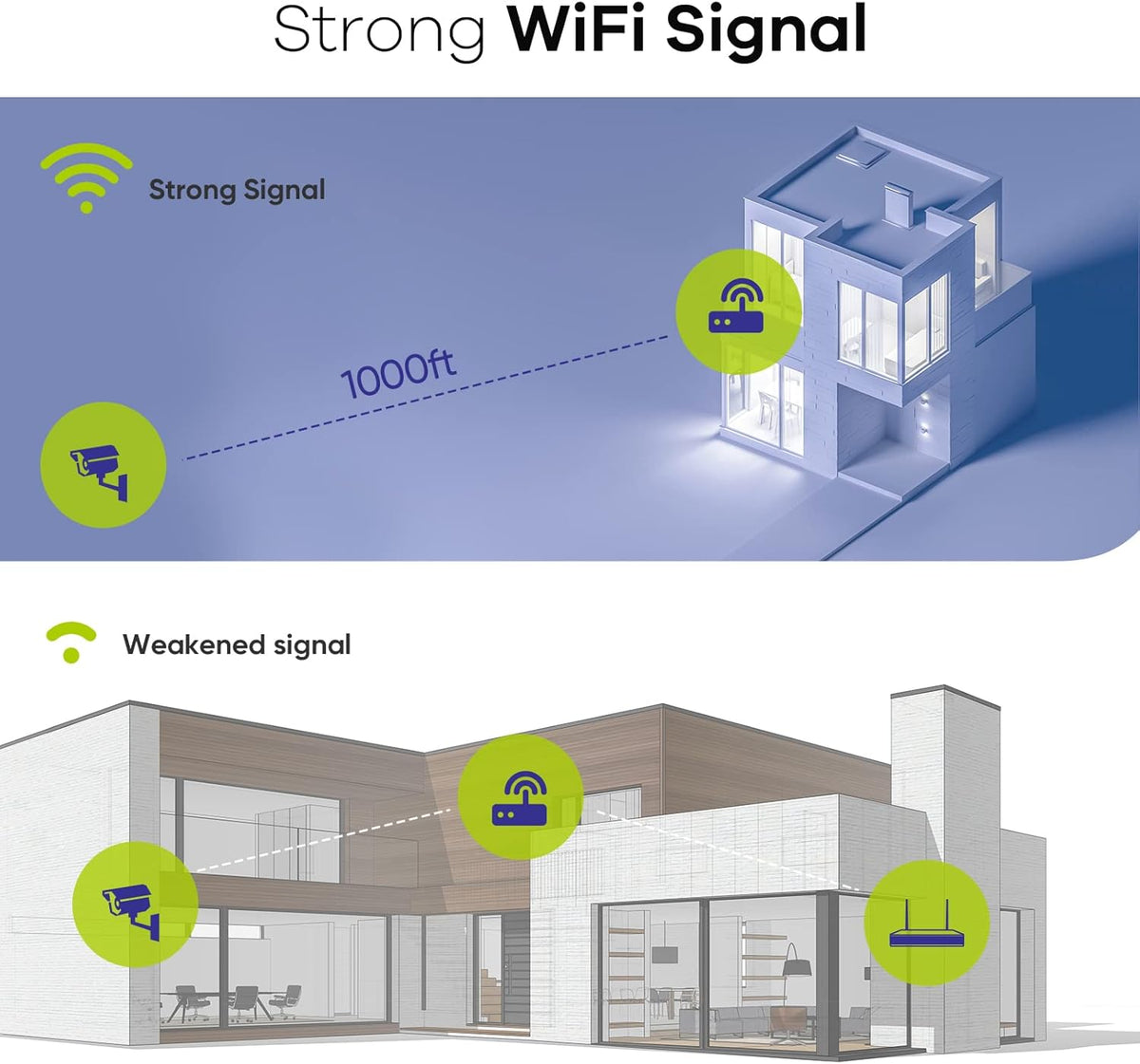 3MP Wireless Security Camera with Night Vision U397929