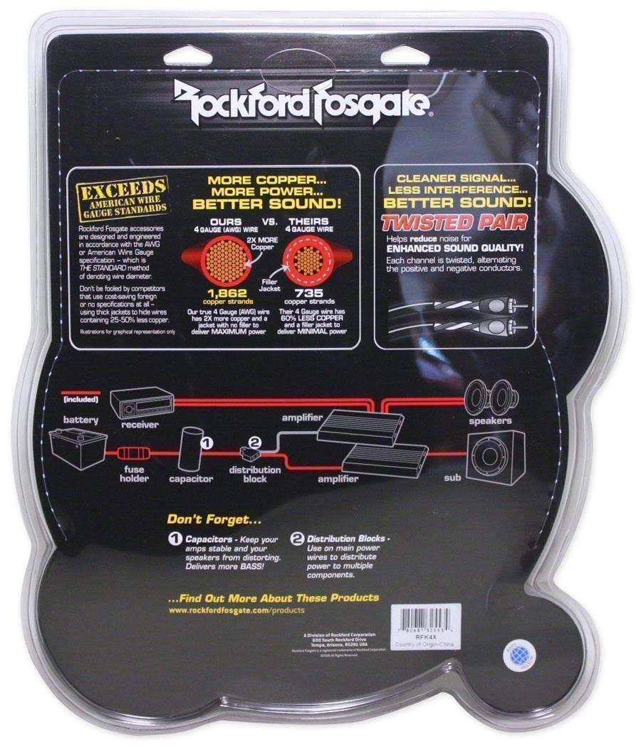 Cable kit U1321
