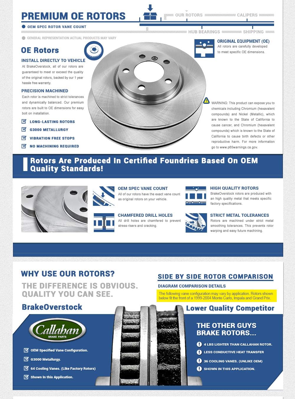 Premium OE Brake Disc Rotors and Metallic Brake Pads N916