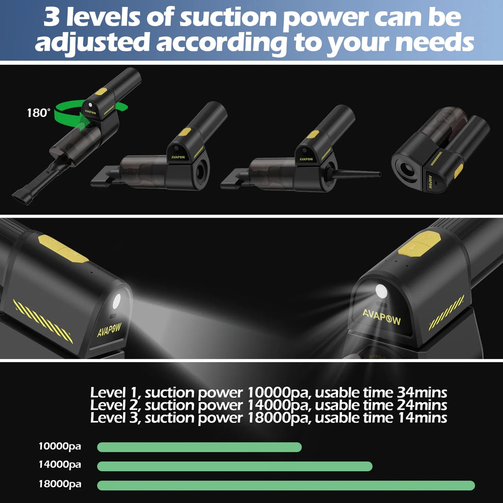 8 in 1 Cordless Car Vacuum 18000 PA Portable Hand Vacuum with 8 Nozzles N2148