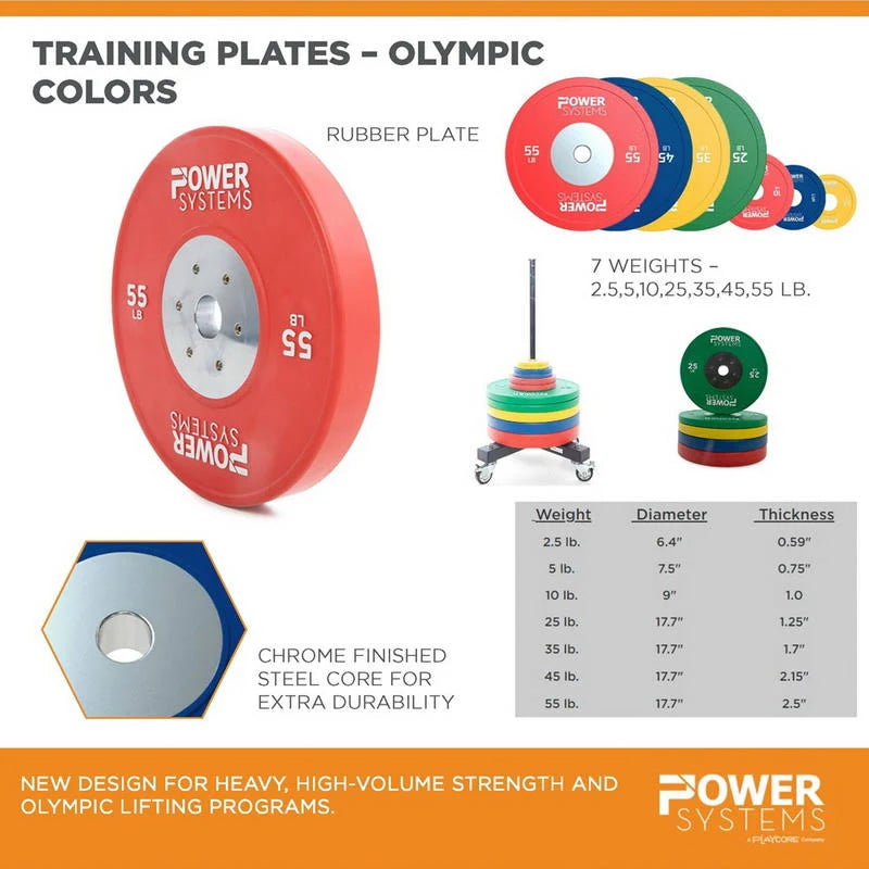 55 lb Red Training Plate F24410