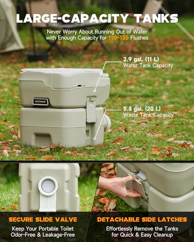 Portable Toilet, 5.3 gal. HDPE Camping Toilet with Built-in Handle Y638187